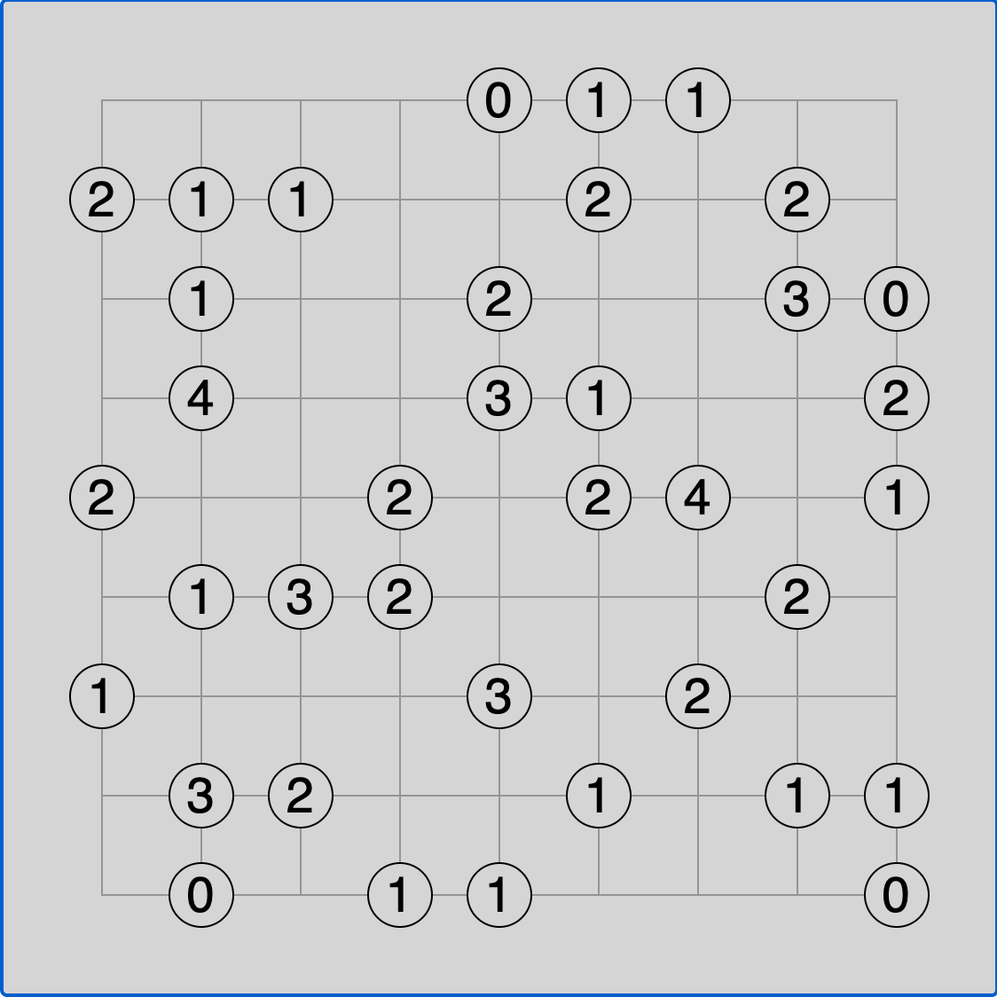 Diagonal lines puzzle (Slant) running in the browser