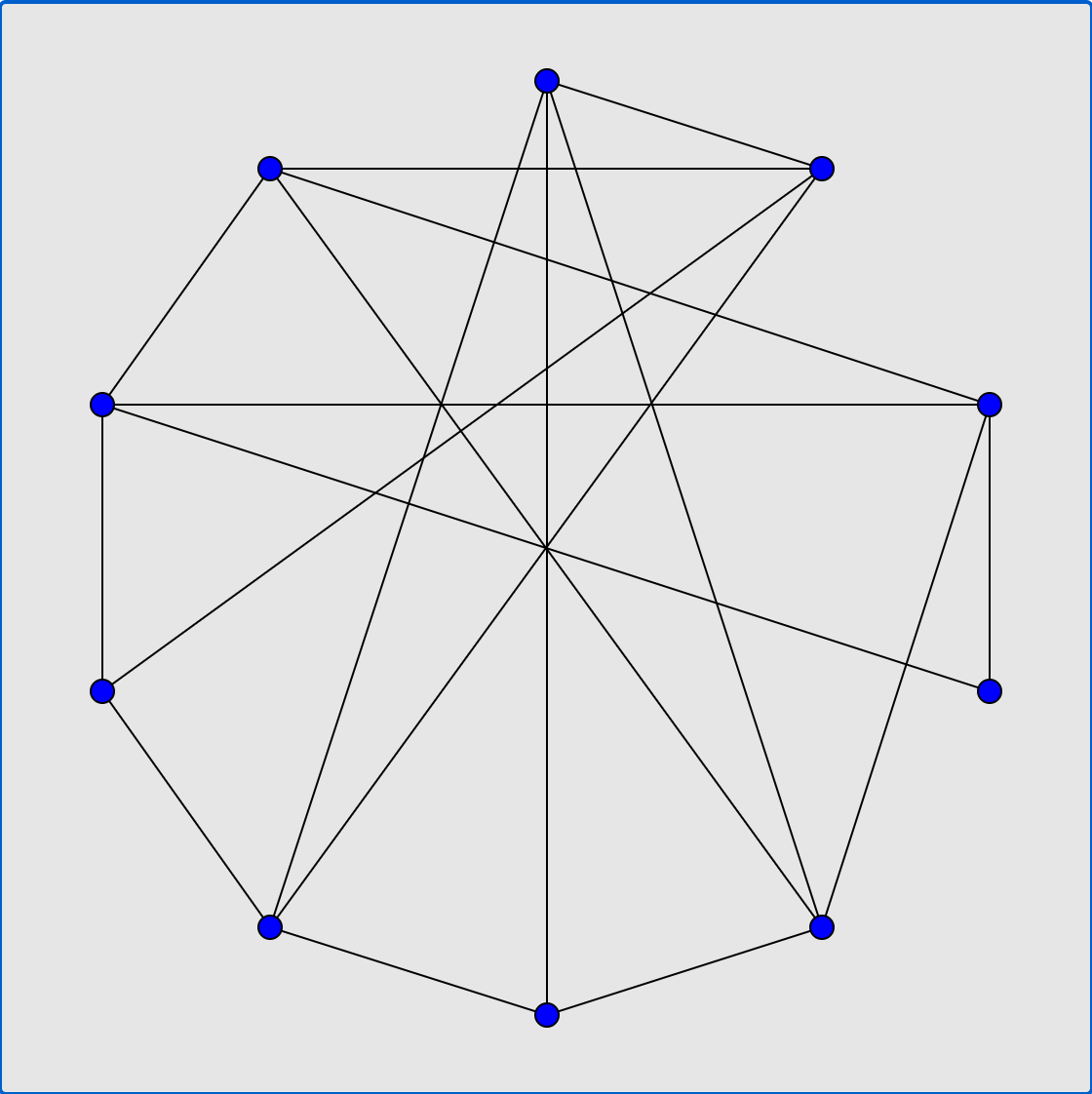 Untangle (planar graph puzzle) (Untangle) running in the browser